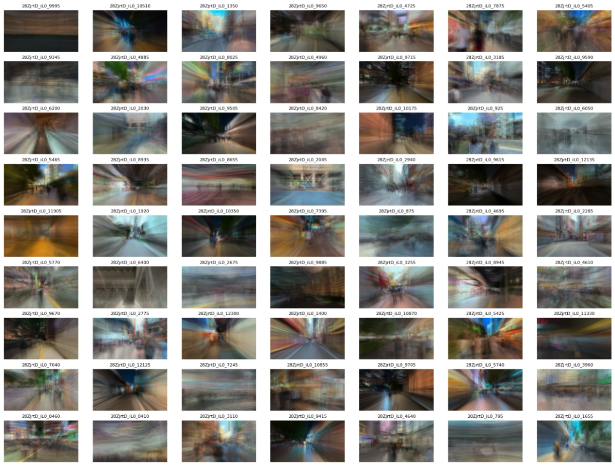 Visualization of Average Image Pathway with Different W Values